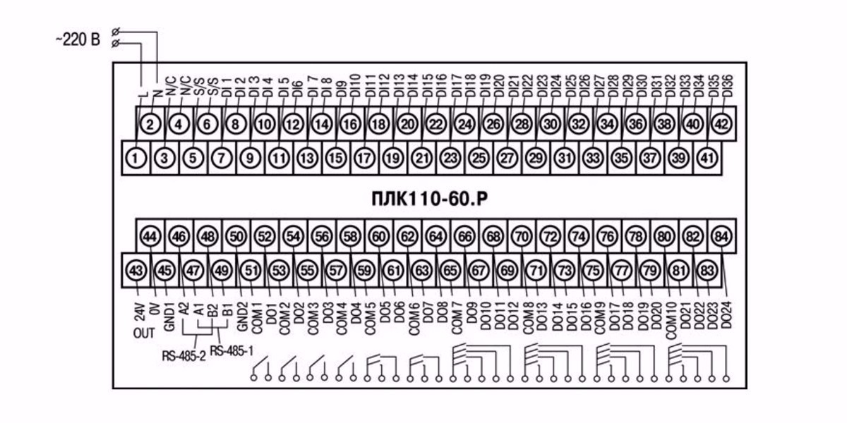 Схема подключения ПЛК110-220.60.Р