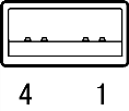 USB A