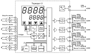 Схема подключения Термодат-13К2