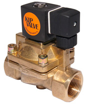 Серия KIPVALVE STM423 - соленоидные клапаны для высоких температур