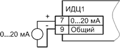 Схема подключения ко входу прибора датчиков с сигналами тока от 0 до 5 мА, от 0 до 20 мА, от 4 до 20 мА