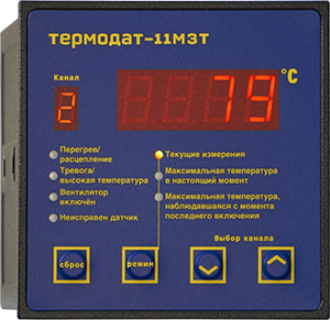 Термодат-11М3Т1 (БКТ)