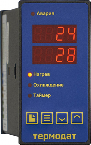 Термодат-128К6-B