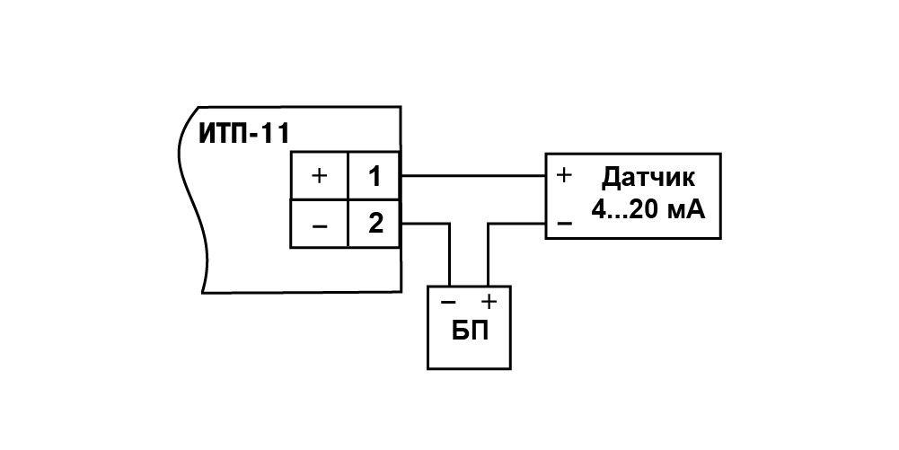 Подключение ИТП-11 к пассивному источнику 4...20 мА