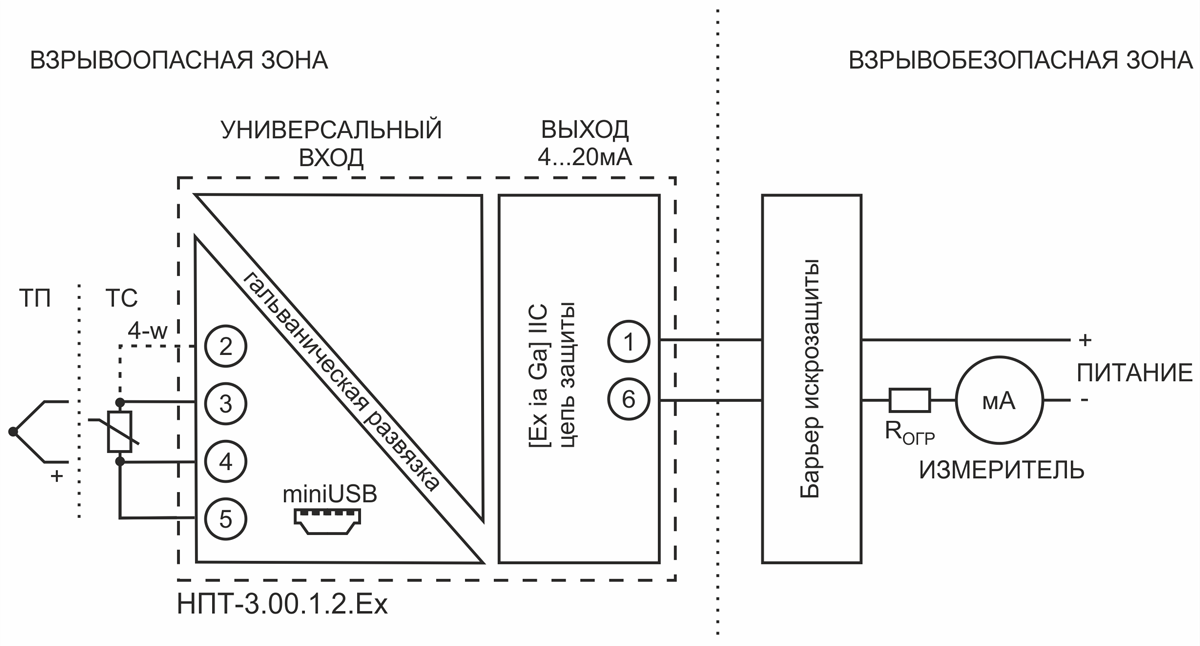 Схема подключения и функциональная схема ОВЕН НПТ-3.Ex