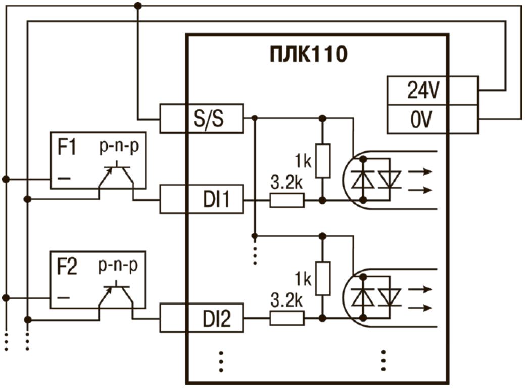 Схема подключения PNP ПЛК110-24