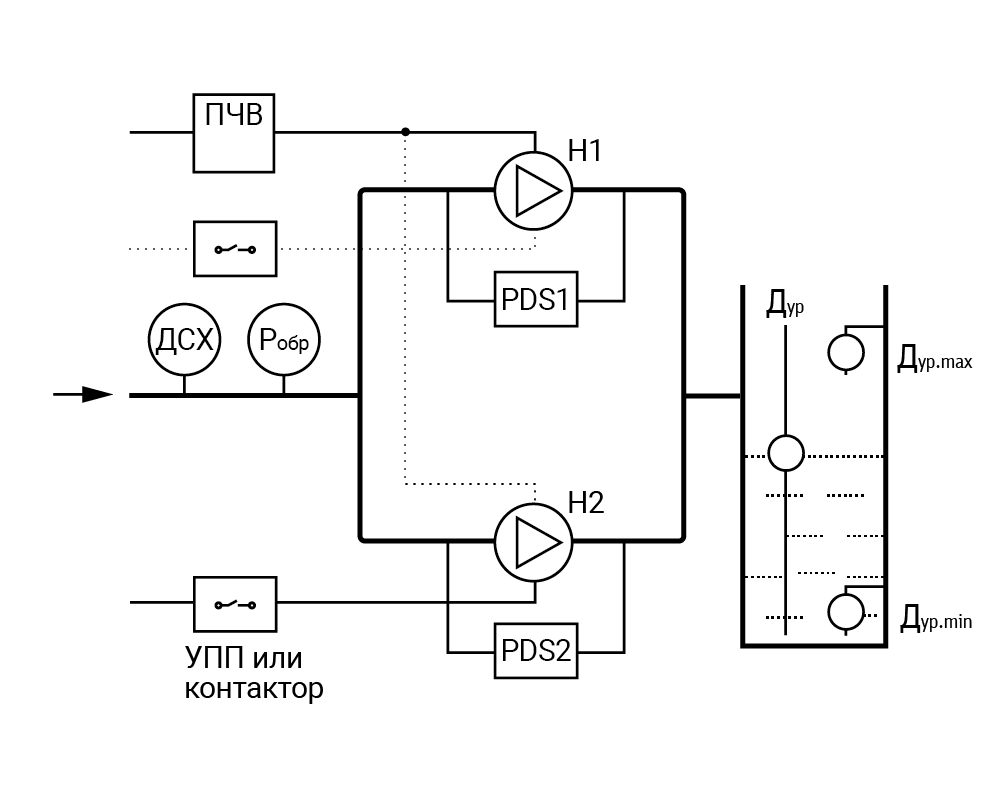 Функциональная схема алгоритм 07.20