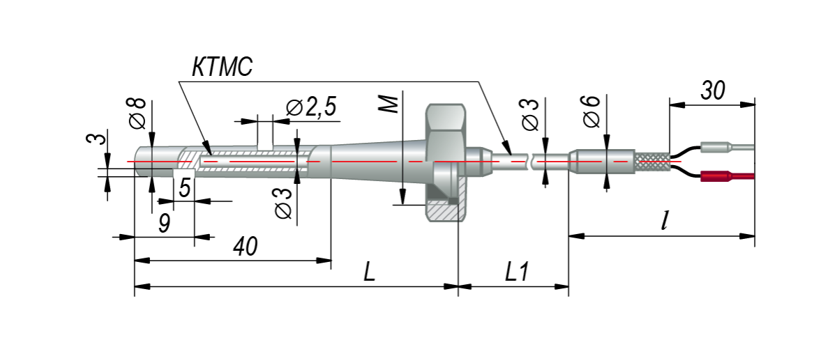 Конструктивные исполнения термопар с кабельным выводом модель 264