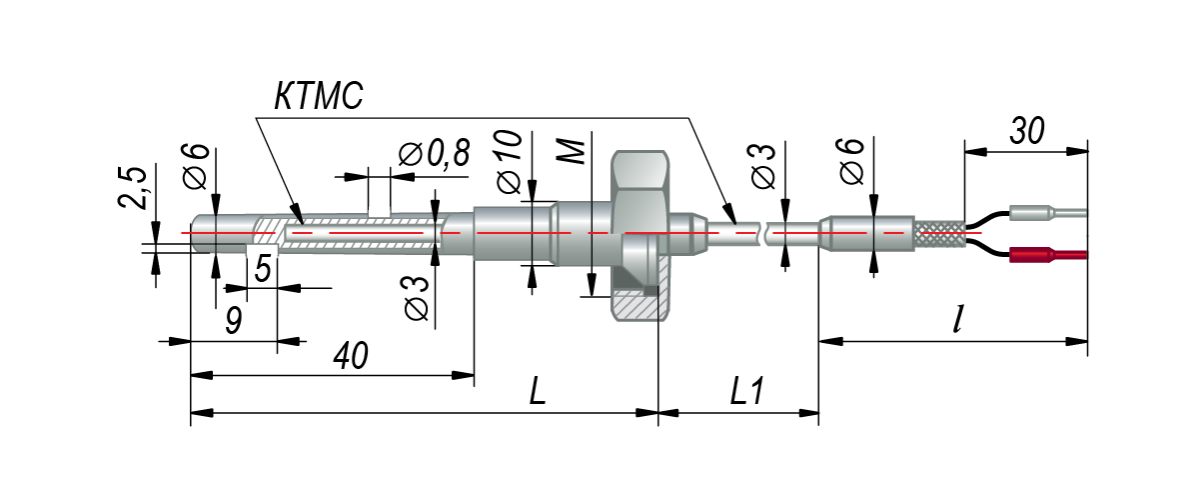 Конструктивные исполнения термопар с кабельным выводом модель 274