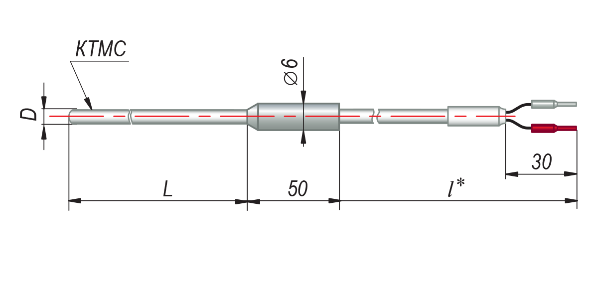 Конструктивные исполнения термопар с кабельным выводом модель 444
