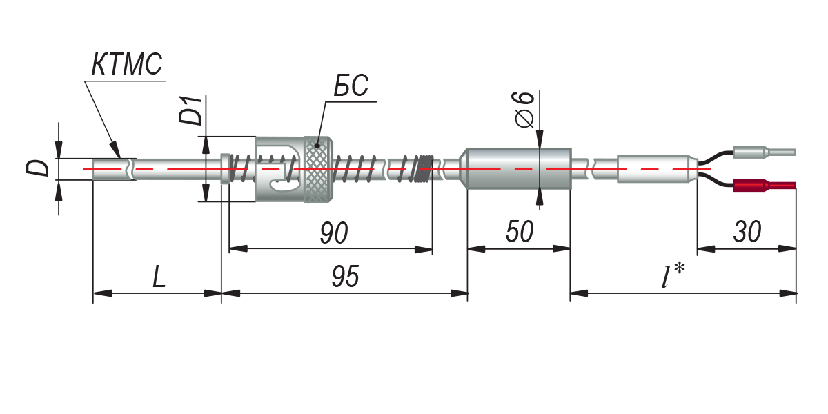 Конструктивные исполнения термопар с кабельным выводом модель 464