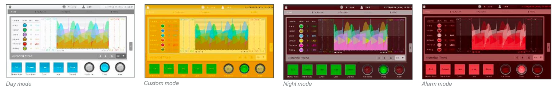 HMI ST6 theme and colors