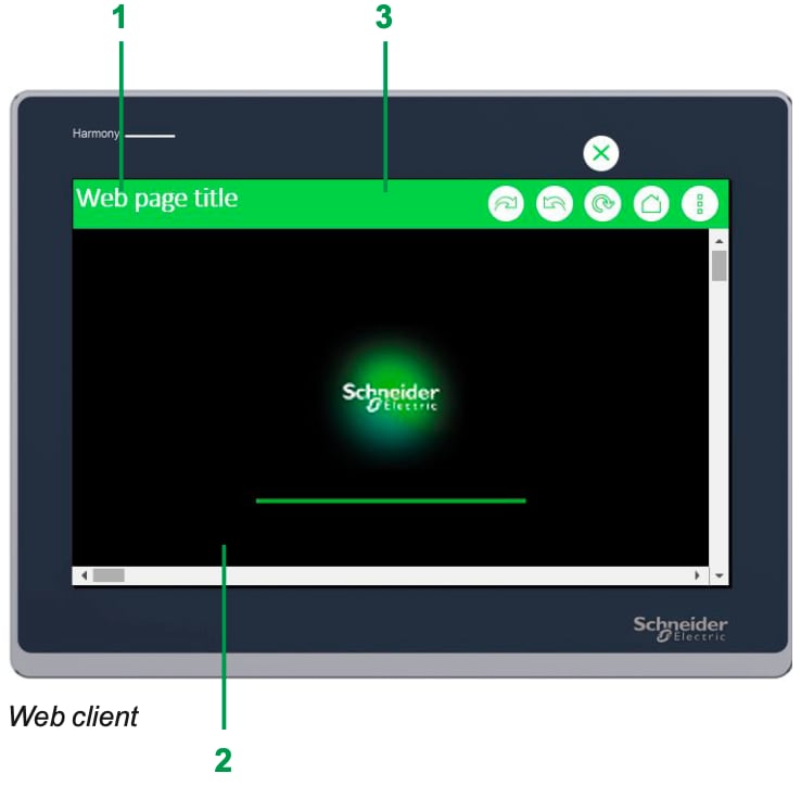HMI STW6 web-browser