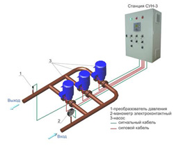 Нажмите для увеличения