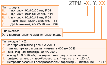 Обозначение при заказе двухканального измерителя ОВЕН 2ТРМ1
