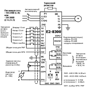 Схема подключения ПЧ ВЕСПЕР Е2-8300