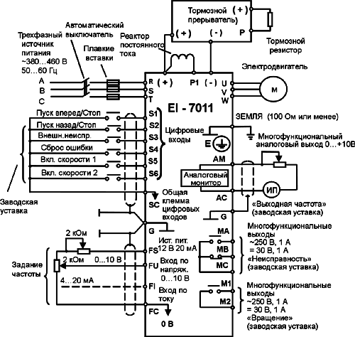 функциональная схема частотного преобразователя EI-7011